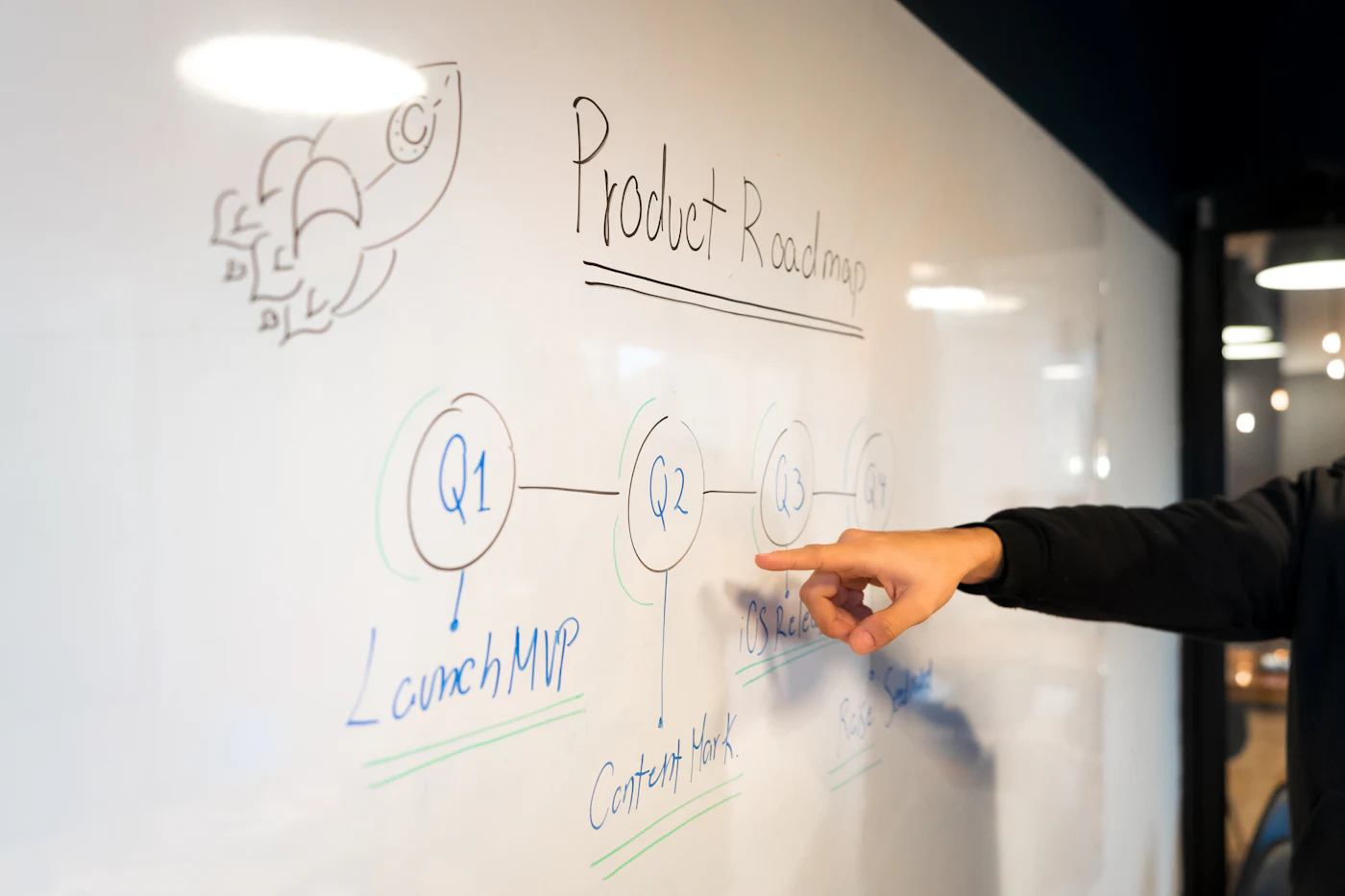 A product lead pointing at a launch roadmap drawn on a whiteboard